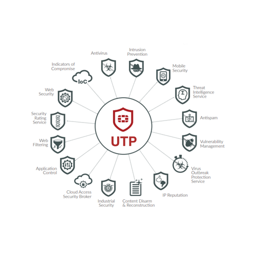 [FC-10-0040F-950-02-60] FORTIGATE 40F: 5 AÑOS CONTRATO UTP